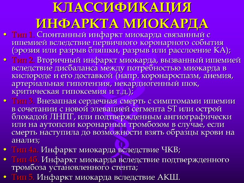 КЛАССИФИКАЦИЯ ИНФАРКТА МИОКАРДА Тип 1. Спонтанный инфаркт миокарда связанный с ишемией вследствие первичного коронарного